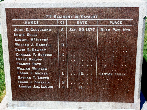 7th Cavalry Placard for the Soldiers who died elsewhere.