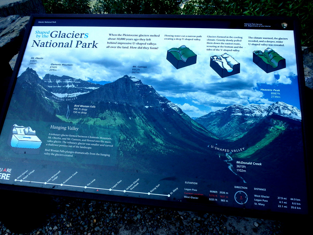 About 'U' shaped Glacier Valleys.