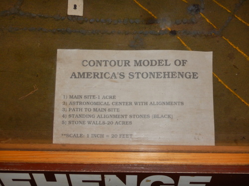 Key to the Model of the American Stonehenge Site.