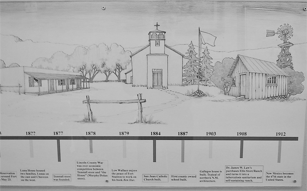 Lincoln area History Timeline.