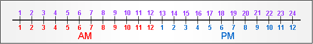 12 Hr and 24 Hr Time Conversion