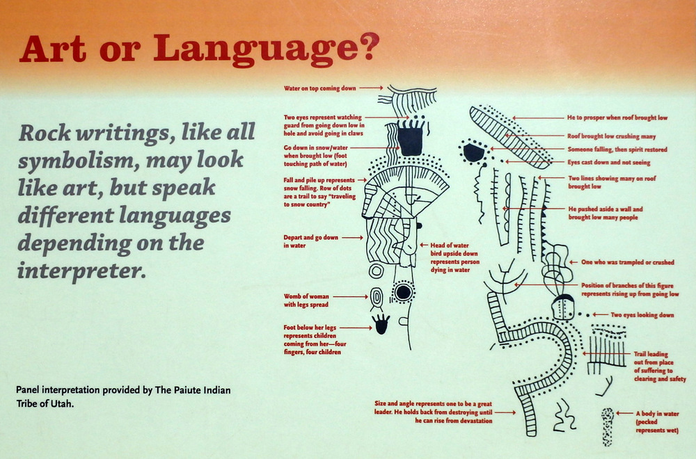 Paiute Petroglyph input and interpretation.