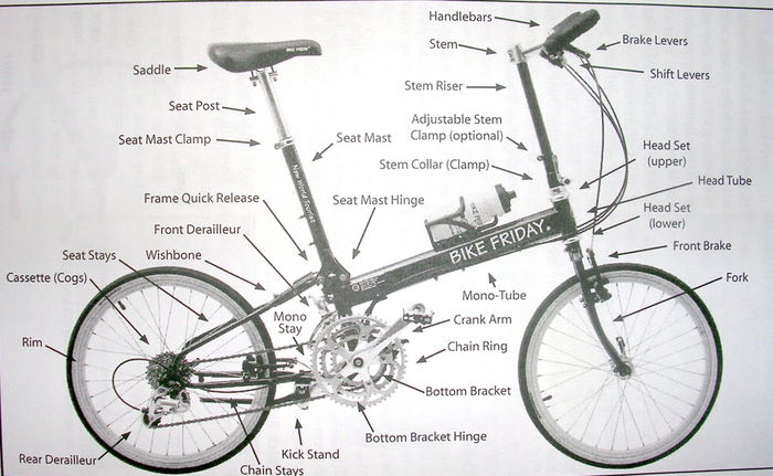 bike assembly parts